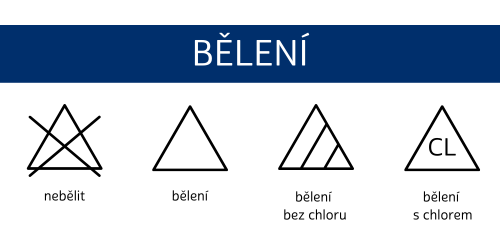 beleni